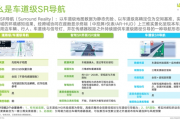 车道级SR导航进入规模量产期：车机导航的