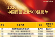 赛力斯上榜2026中国民营企业500强 排名跃升至第50位
