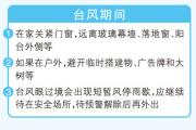台风来了，应该如何应对？