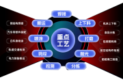 9月天津国际工业自动化及机器人展，工业机器人、移动AGV、具身智能、核心零部件企业集中参展